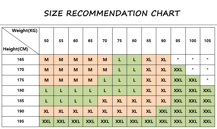 Manufacturer size chart