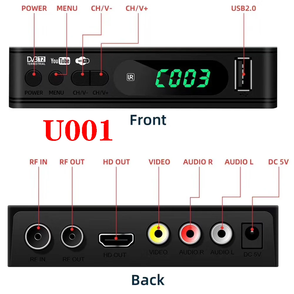 Newest HD Dvb T2 TV Decoder  Dvb Tuner Dvb-T2 Receiver Support WIFI Dongle Youtube Iptv With Usb port Russian Language Menu