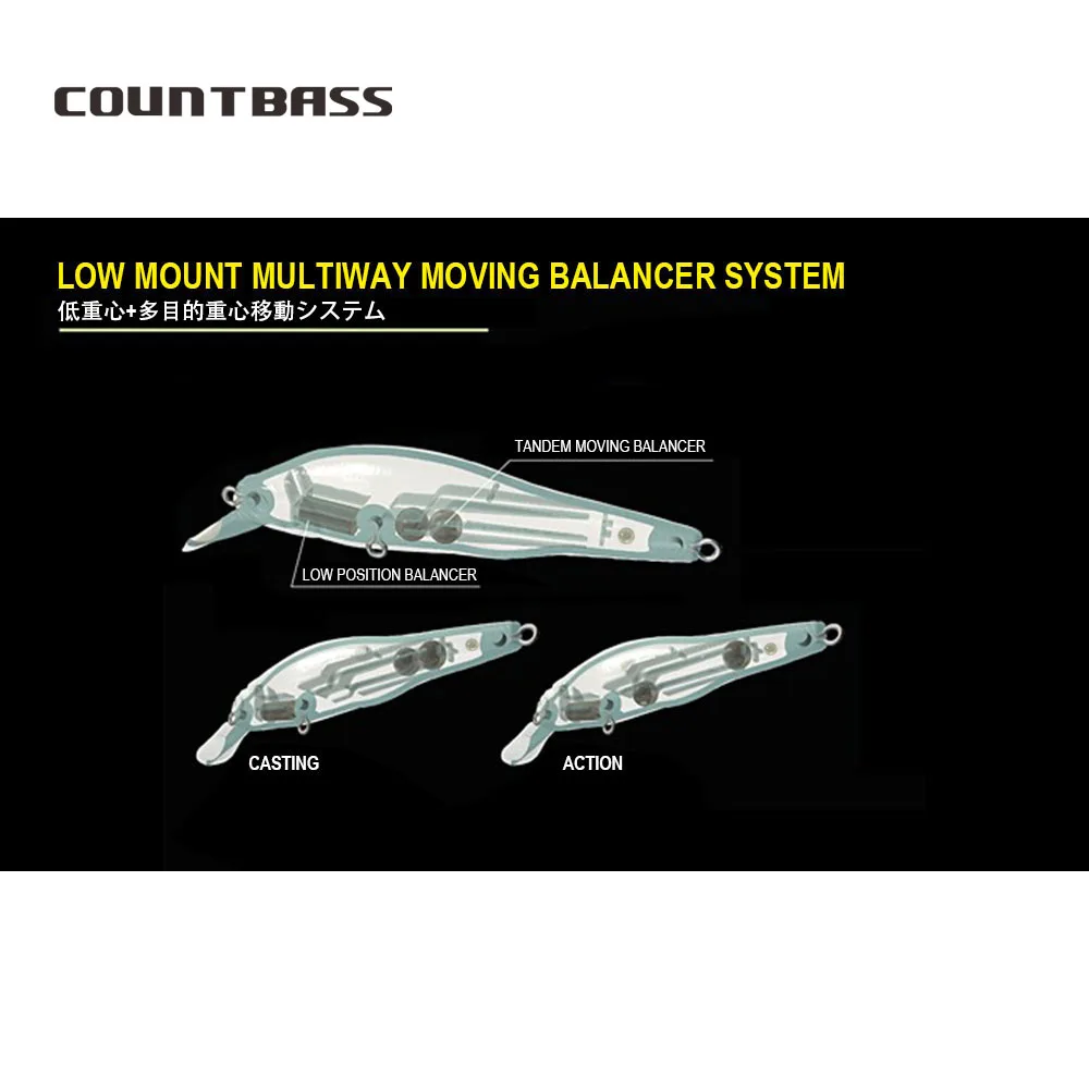 COUNTBASS Afundando Minnow – Señuelo hundente para perca - imagen 2
