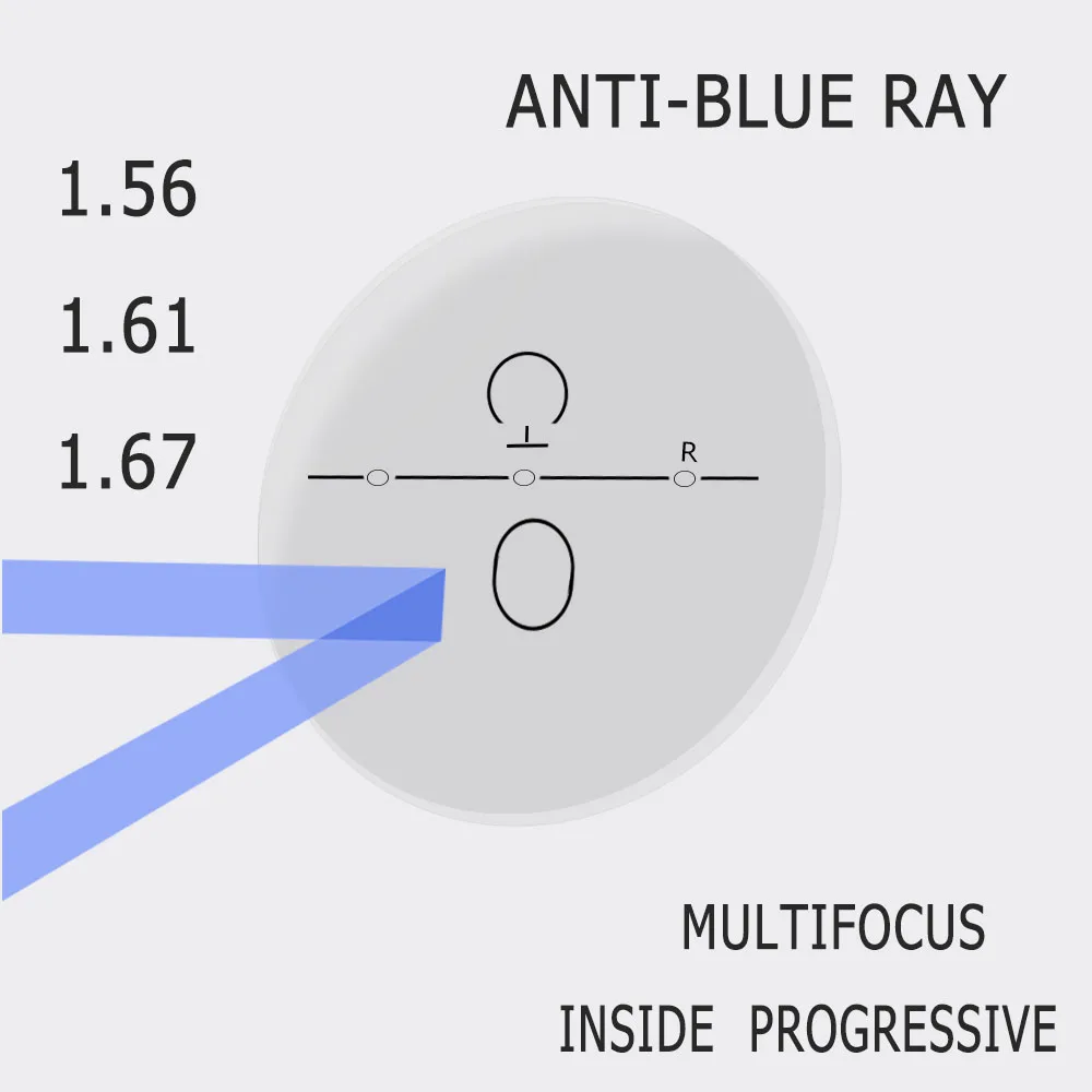 

1.56 1.61 1.67 (ADD +0.75~+3.00) Progressive Multifocal Lenses Prescription Myopia Hyperopia Resistance Short Middle Far lenses