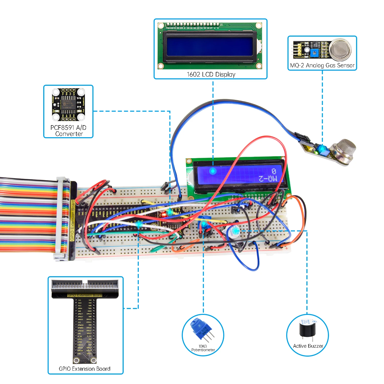 Keyestduio Raspberry Pi 4B Complete RFID Starter Kit For RPI C language/Java/ Python Programming 40+Projects Diy Electronic Kit