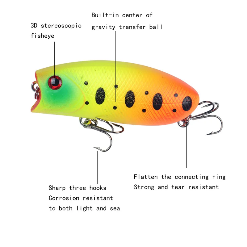 1pc Lure Fishing Bait 57 mm11g Floating surface Popper Topwater ancorette Bionic Far throw