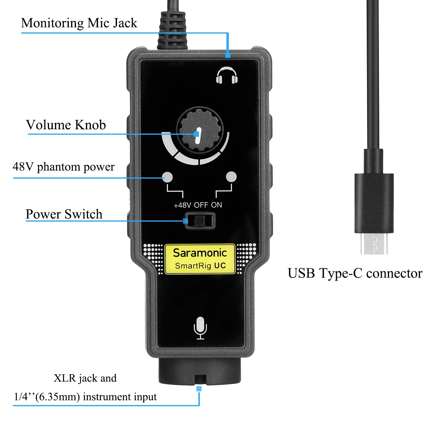 Imagem -02 - Saramonic Smartrig Profissional Adaptador de Microfone Misturador Áudio Pré-amplificador Guitarra Interface para o Telefone Móvel pc Iphone