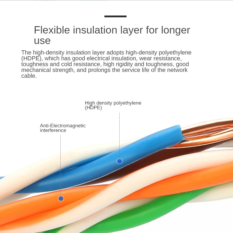 Cable CAT7 de doble blindaje de 1000 pies, 10G SFTP RJ45 LAN, par trenzado OFC de 0,6mm para cable de ingeniería de red HD, cámara IP Ethernet Poe