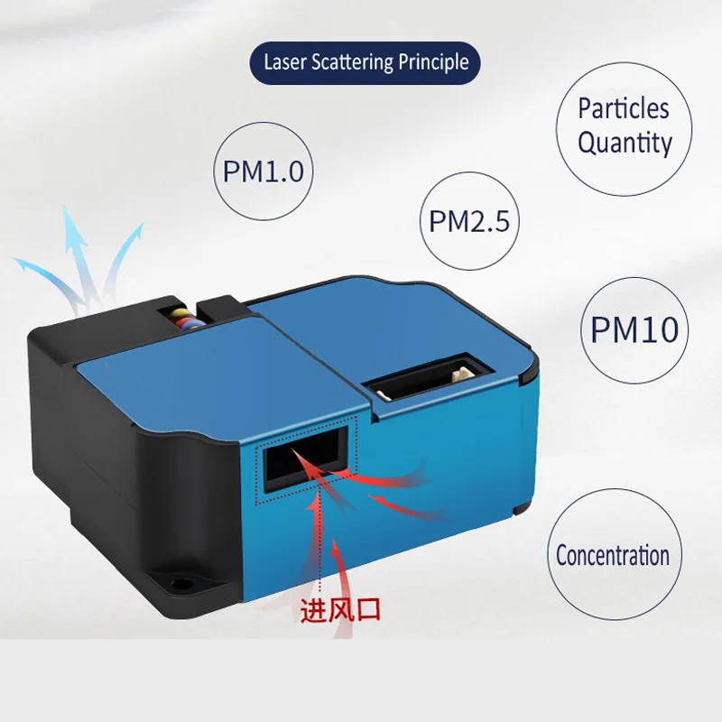 PM2.5 Sensor Dust Laser Detect Module Air Quality PM10 Particulate Matter Concentration Monitor