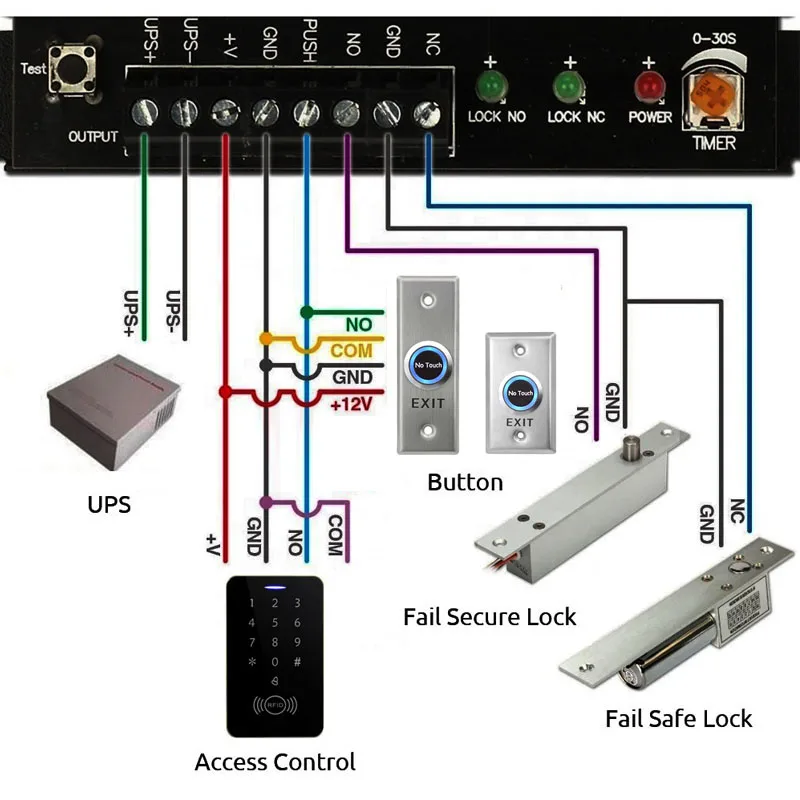 Contactless Waterproof No Touch Sensor Exit Switch Induction Type Release Exit Button Switch Access Control DC12V/24V With LED