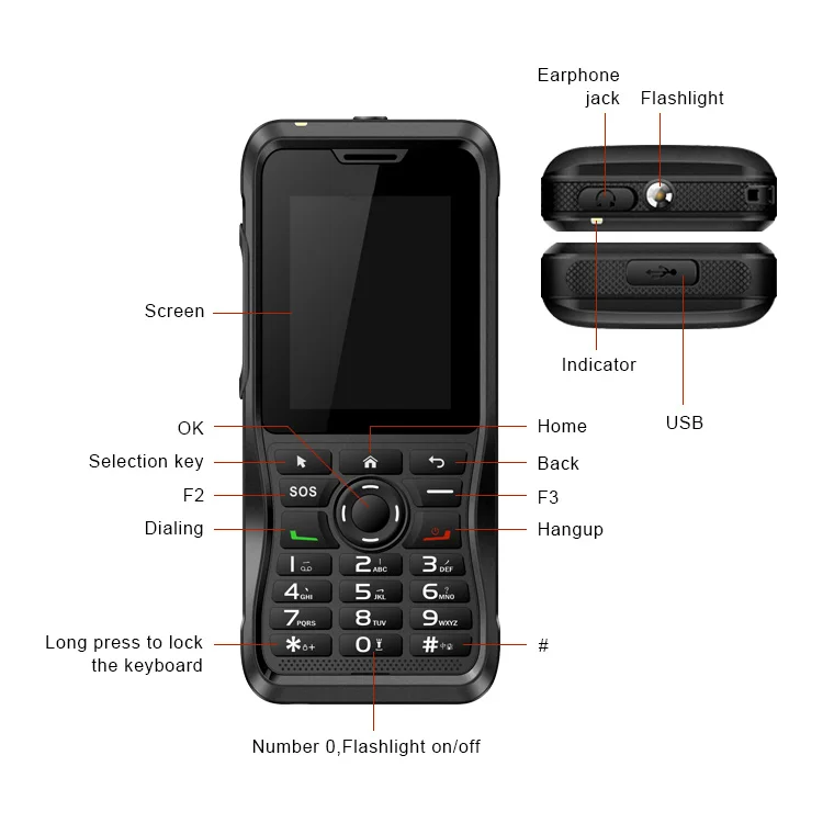 Inrico T310 Cheapest walkie talkie app Mobile Network radio fm NFC GPS Touch Screen poc talk radio for police security