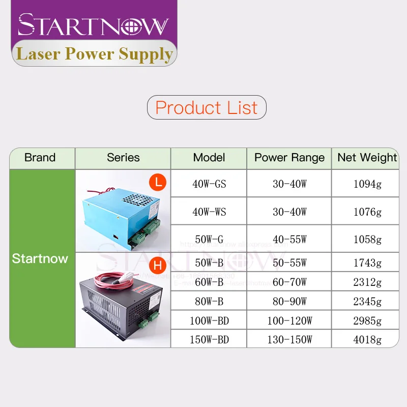 Imagem -04 - Fonte de Alimentação do Laser do Co2 do Startnow com Porto Alta Tensão Psu Myjg 35kv 28ma Output para o Tubo do Co2 60w 80w 110v 220v