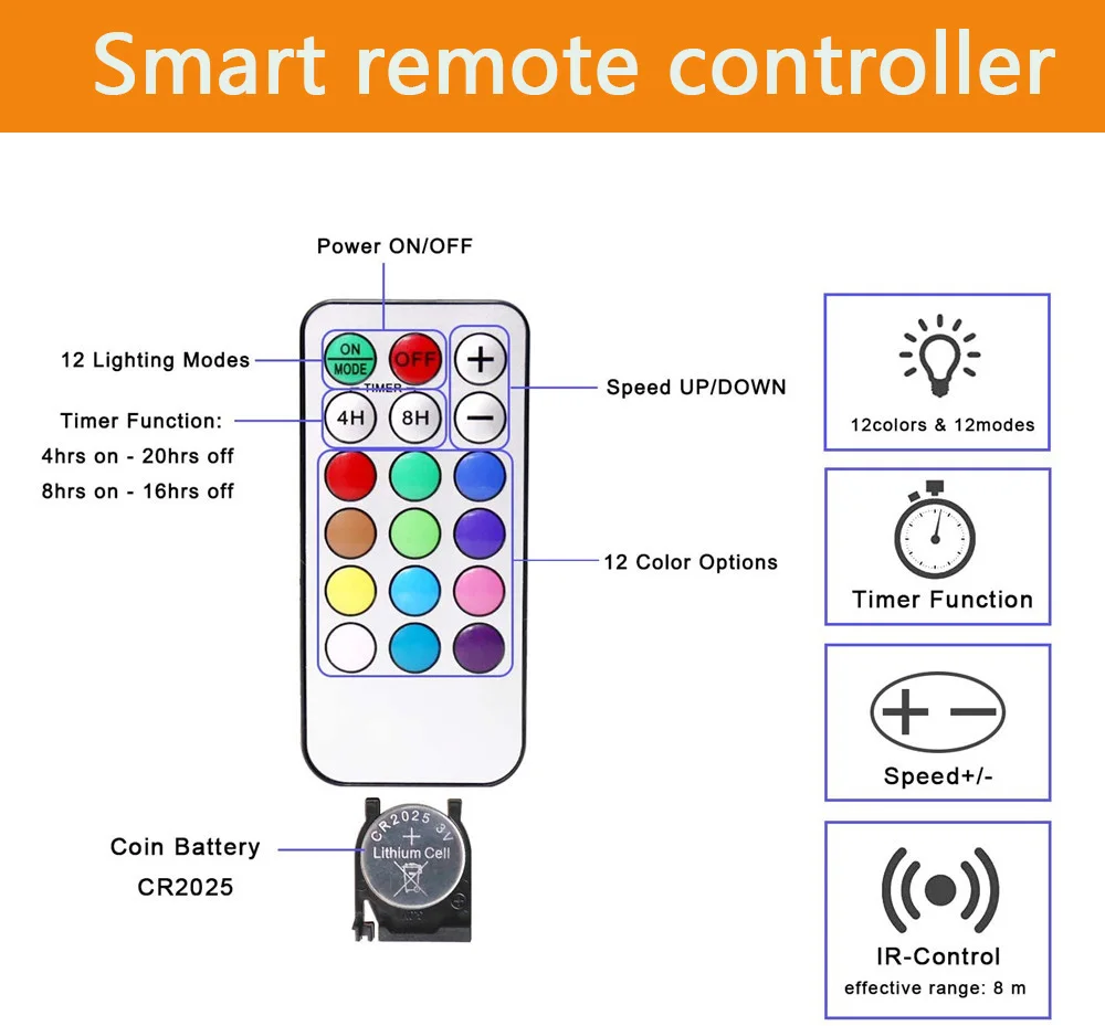 Remote Control Color Changing String Lights Copper Wire Timer Waterproof Twinkle Fairy Light for Wedding Party Christmas Decor