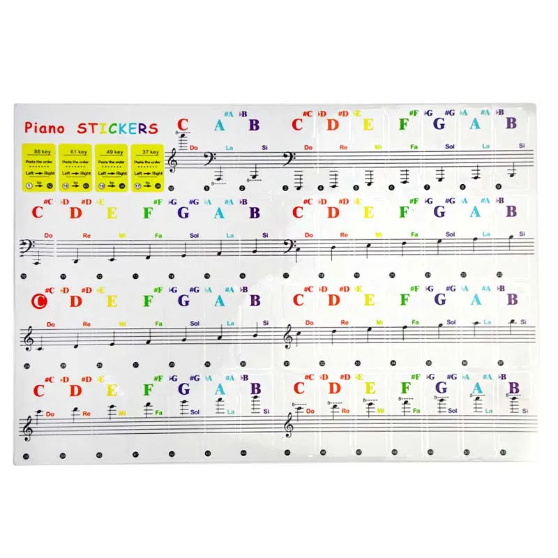 Piano Keyboard Stickers for Keys 32, 37, 54, 61, 88 Transparent Detachable Piano Stickers for Kids and Beginners Sticker Symbol