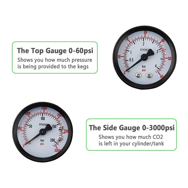 0-60PSI / 0-3000 PSI Co2 Regulator Gauge Replacement, Co2 Pressure Gauge with 1/4\