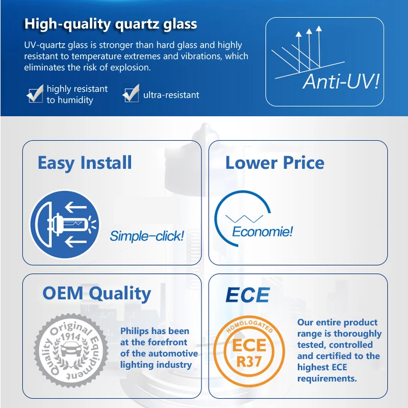 1X Philips H4 H7 H11 Vision оригинальная автомобильная головка фотосессия H1 H3 H8 H9 9005 9006 HB3 HB4 3200K Автомобильная стандартная фотография, 1x