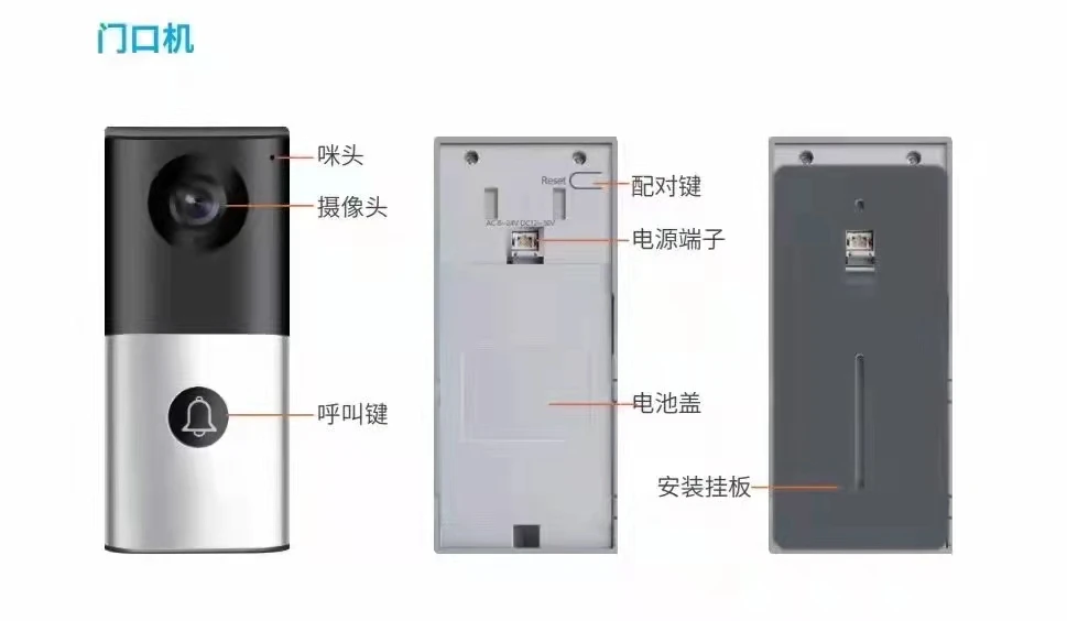 7 Polegada 2.4ghz visor visual da porta ir visão noturna vídeo porta telefone bateria energia olho mágico campainha