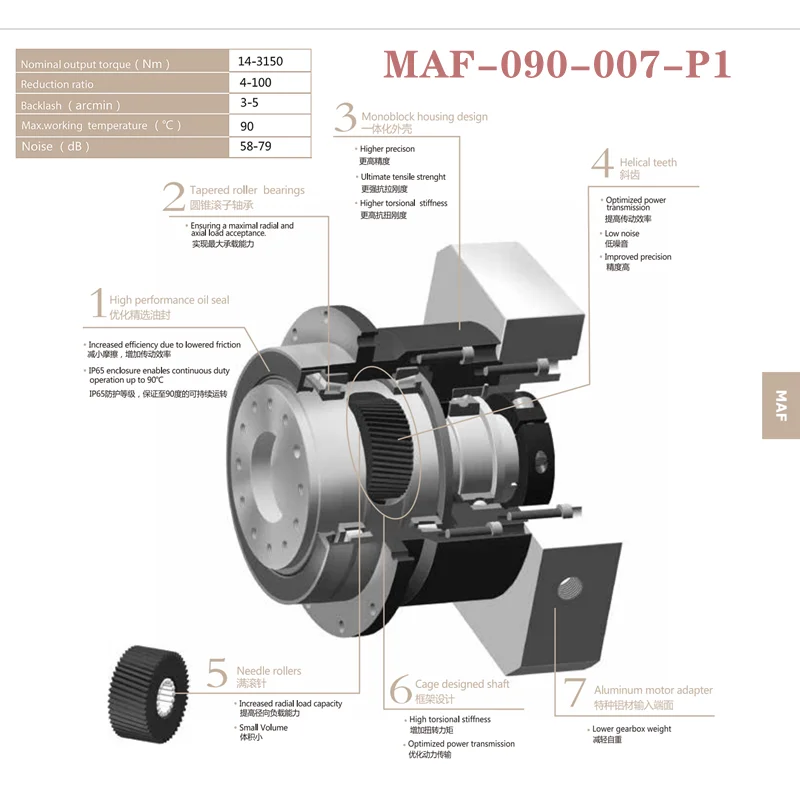 The reducer MAF-090-007-P1 Widely used in High precision laser industry Precision machinery industry actuating motor