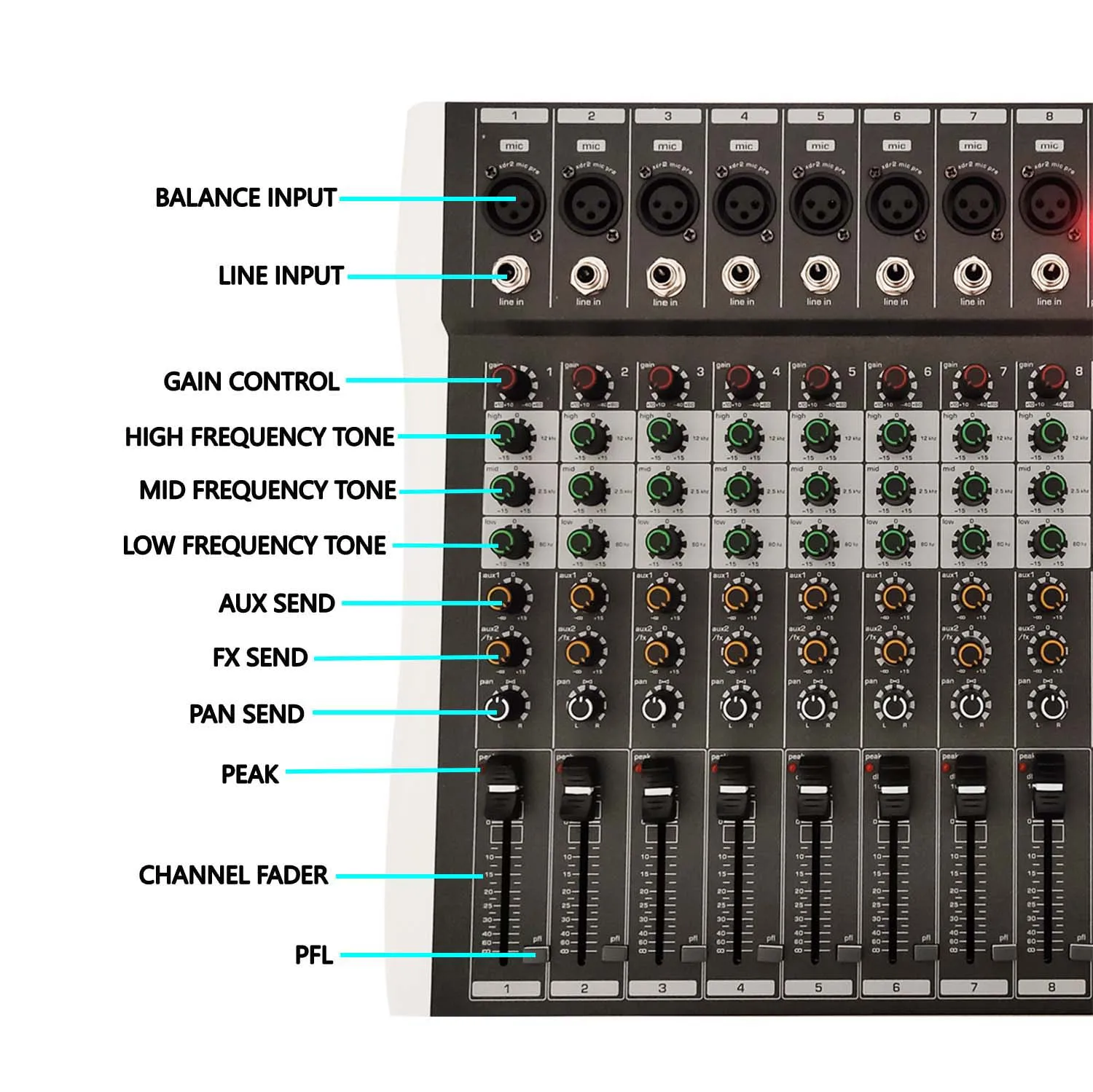 GAX-CY8 USB Bluetooth 8 canaux 48V Phantom Power Sound Board Music Reverb Audio Console centre commercial pour PC Stage Studio DJ