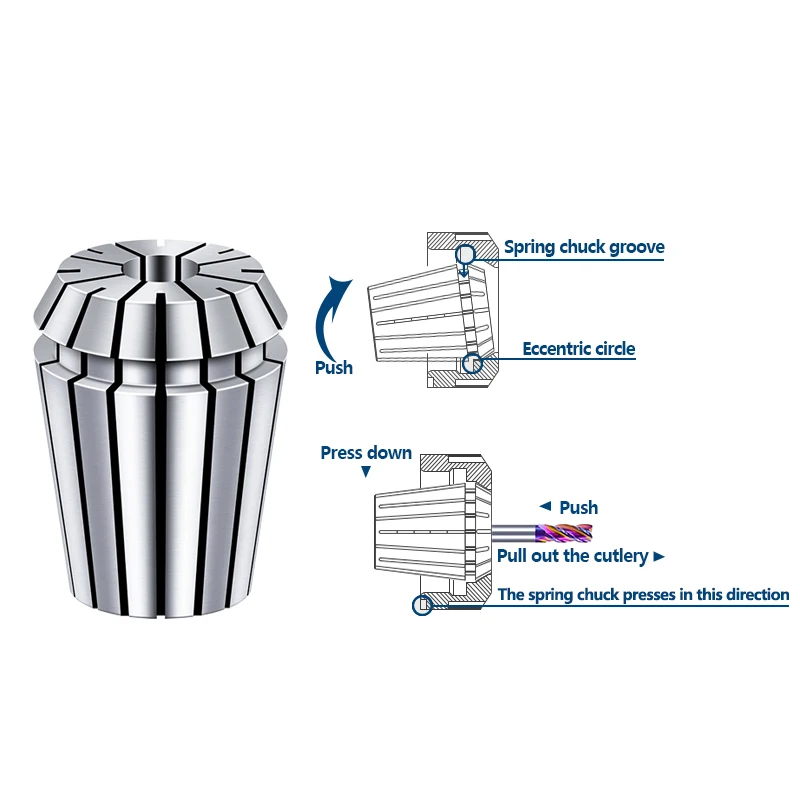 XCAN Spring Collet Precision Collet Chuck Set ER8 ER16 ER20 ER25 ER32 ER40  For CNC Engraving Machine Milling Lathe Tool Holder