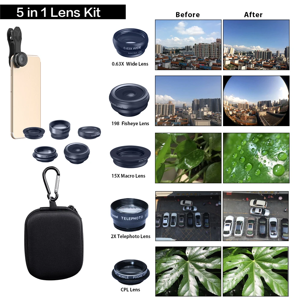 携帯電話レンズ,マクロTpl,iPhoneおよびすべてのスマートフォン用のカメラクリップ