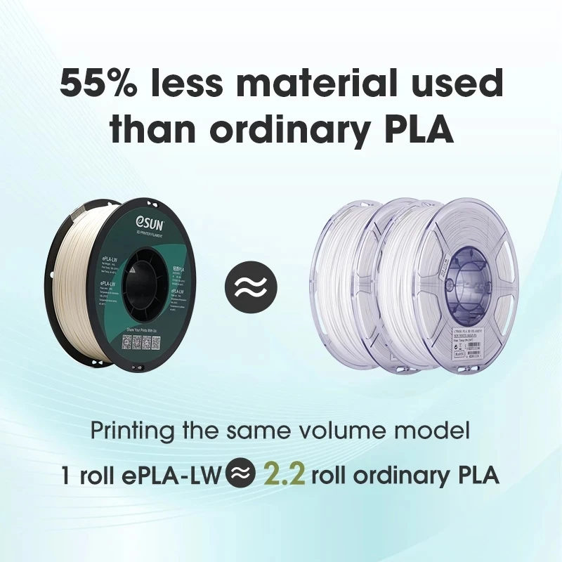 ESUN PLA-LW 3D Printer Filament 1.75mm 1KG 2.2LBS 3D Printing Filament Light Weight Foam Material for 3D Printer Aircraft - view 2