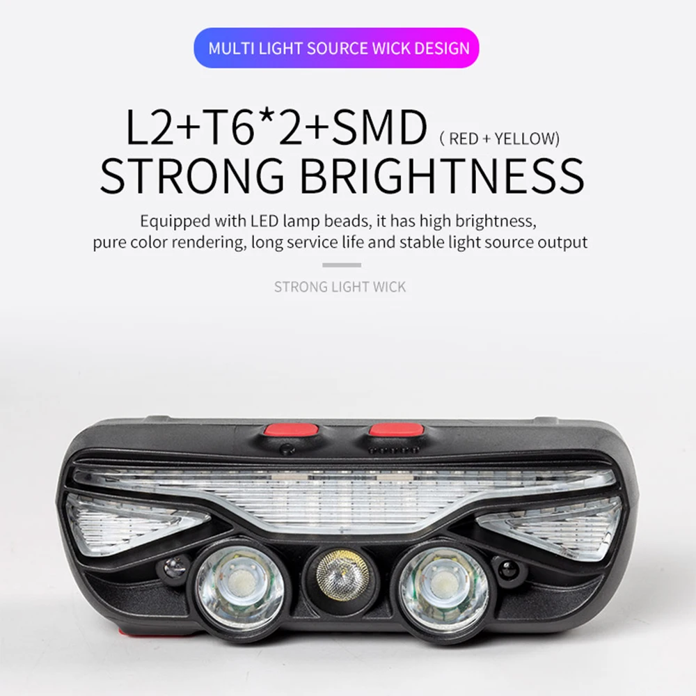 Rechargeable LED Headlamp with Wide Range Lighting Super Bright LED Headlight Waterproof Bicycle Light with Charge Display