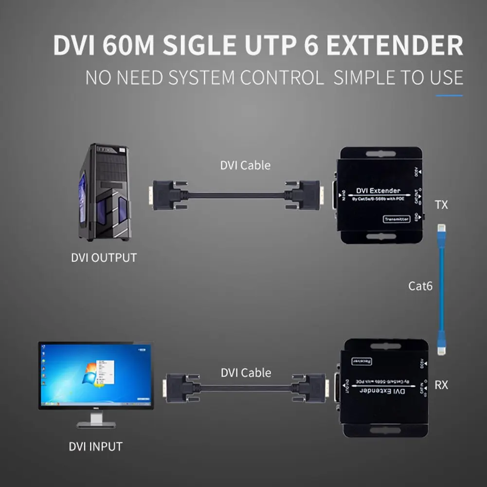 DVI موسع عبر كابل إيثرنت واحد CAT5e/6 مع الصوت 1080p الارسال والاستقبال مع DVI-D الأشعة تحت الحمراء لشبكة RJ45