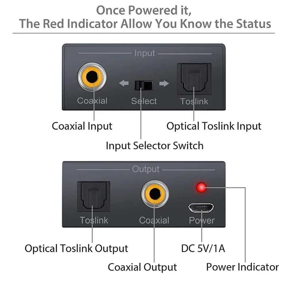 

Coax Optical Toslink to Coax Optical audio Converter Adapter,Bi-Directional Switch with dc cable