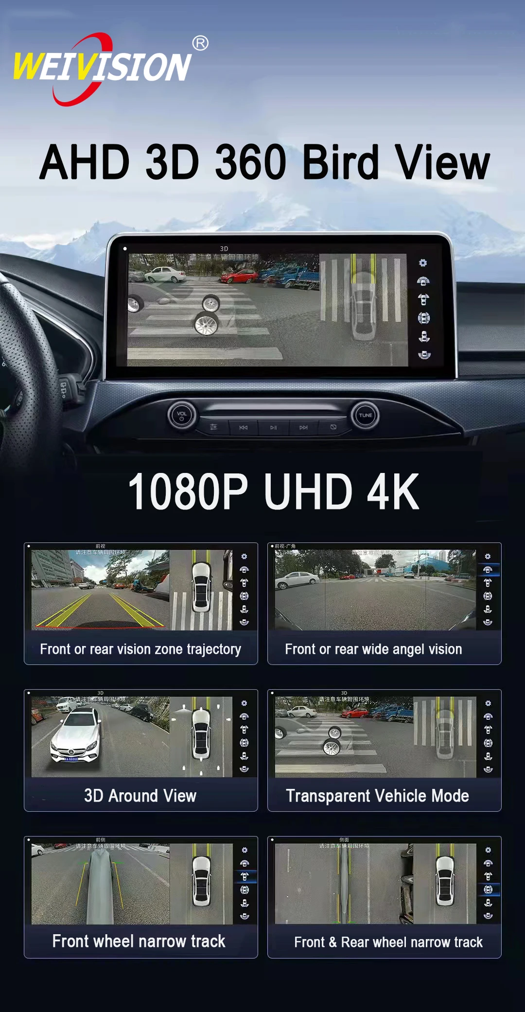 WeiVision AHD 1080P Car Parking Camera System 3D 360 Degree Bird