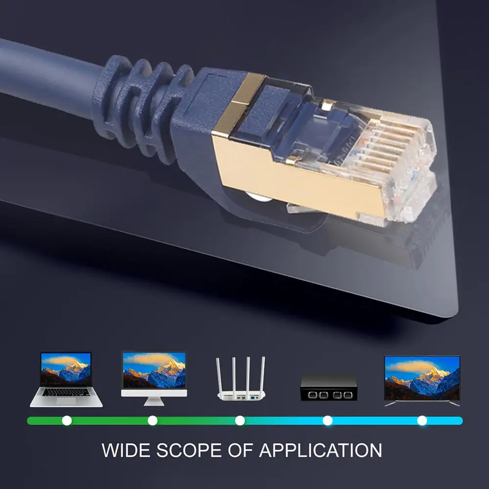 Kabel Ethernet Cat8 przewód Lan RJ45 sieć Cat 5 Router Internet Patch przewód do komputera 1m/3m /10m/15m/20m/25m/30m przewód Lan