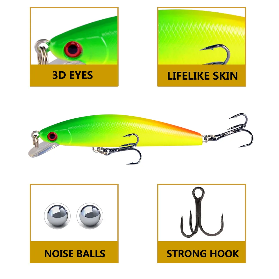 1PCS Japan Hot Model floating Minnow Fishing Lures 8.5cm 7.5g Jerkbait Bass Pike Carkbait Wobblers Swimbait Professional Bait