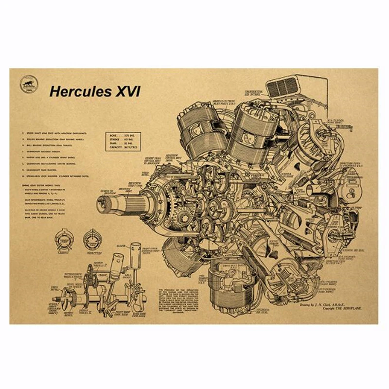 Heavy-duty Engine Drawing Vintage Poster Room Decoration Stickers Wall Decor Kraft Paper Wall Sticker Posters