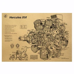 Heavy-duty Engine Drawing Vintage Poster Room Decoration Stickers Wall Decor Kraft Paper Wall Sticker Posters