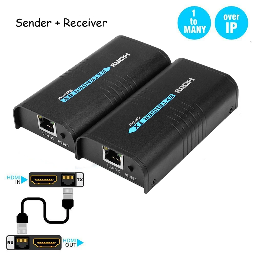 MiraBox HDMI Extender 1080P@60Hz 120m HDMI Over IP Extender Support Multi-receiver up to 253 Receivers