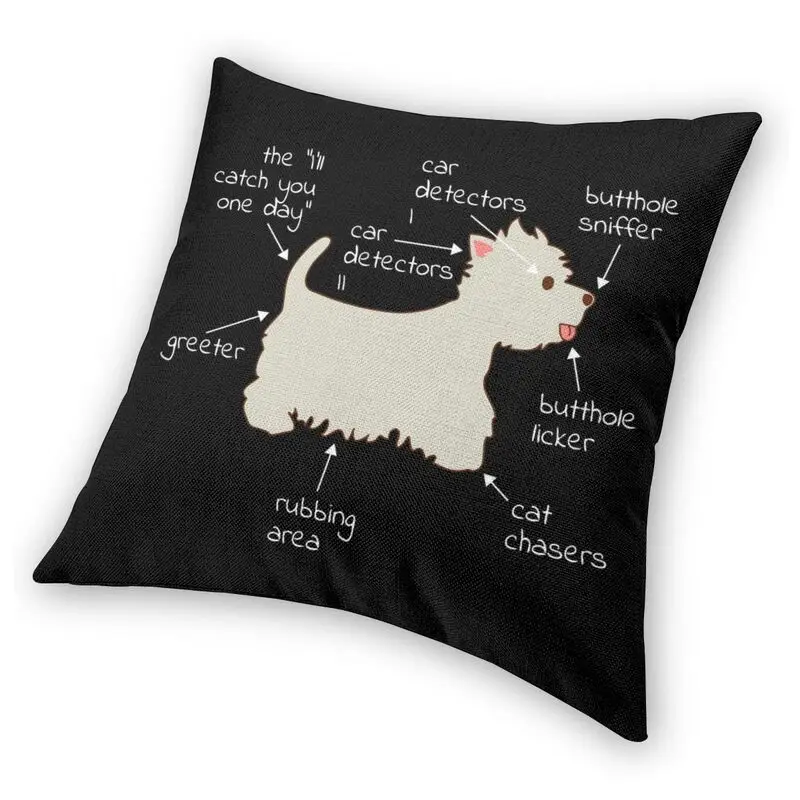 Vibrant Westie Dog Anatomy Square Pillow Cover Home Decorative 3D  Printing West Highland White Terrier Cushion Cover for Sofa