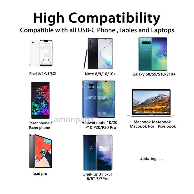 TYPE-C 3.5มม.HIFI DAC เครื่องขยายเสียงหูฟัง BES3002 Digital Decoder หูฟังแจ็คอะแดปเตอร์เสียง32bit 384KHz AUX Converter