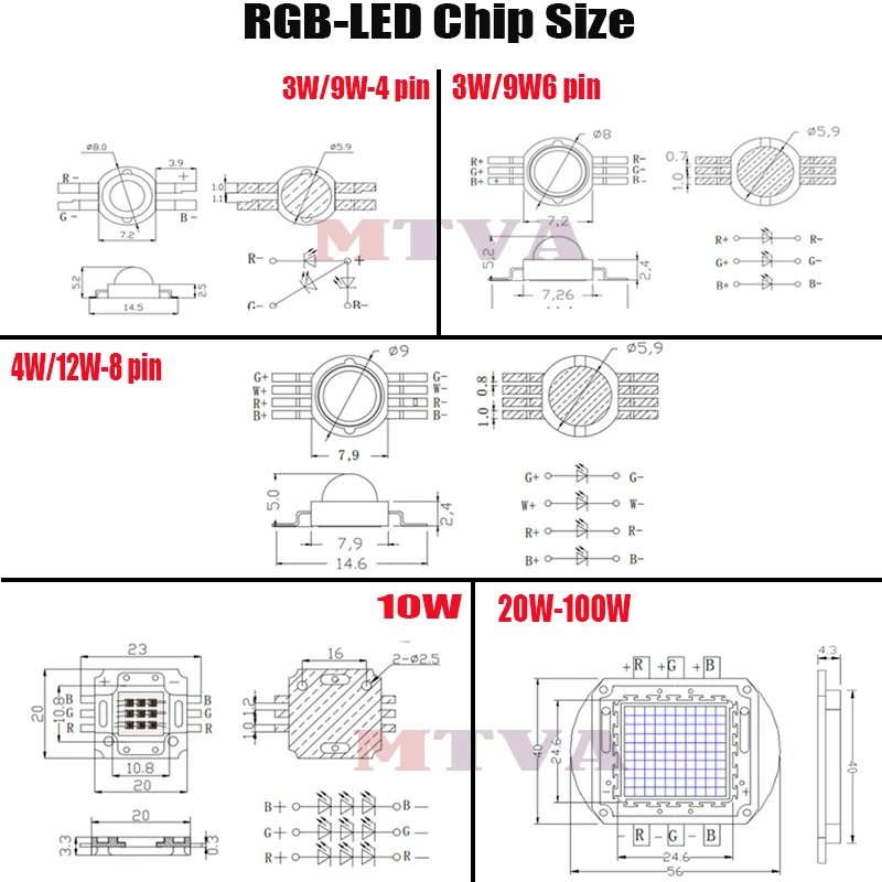 High Power LED Chip 3W4W6W9W10W20W30W50W100 W Watt RGB / RGBW  Red Green Blue White Yellow Diode  COB for Lamp Lightstage lights