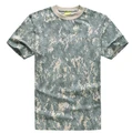 ACU