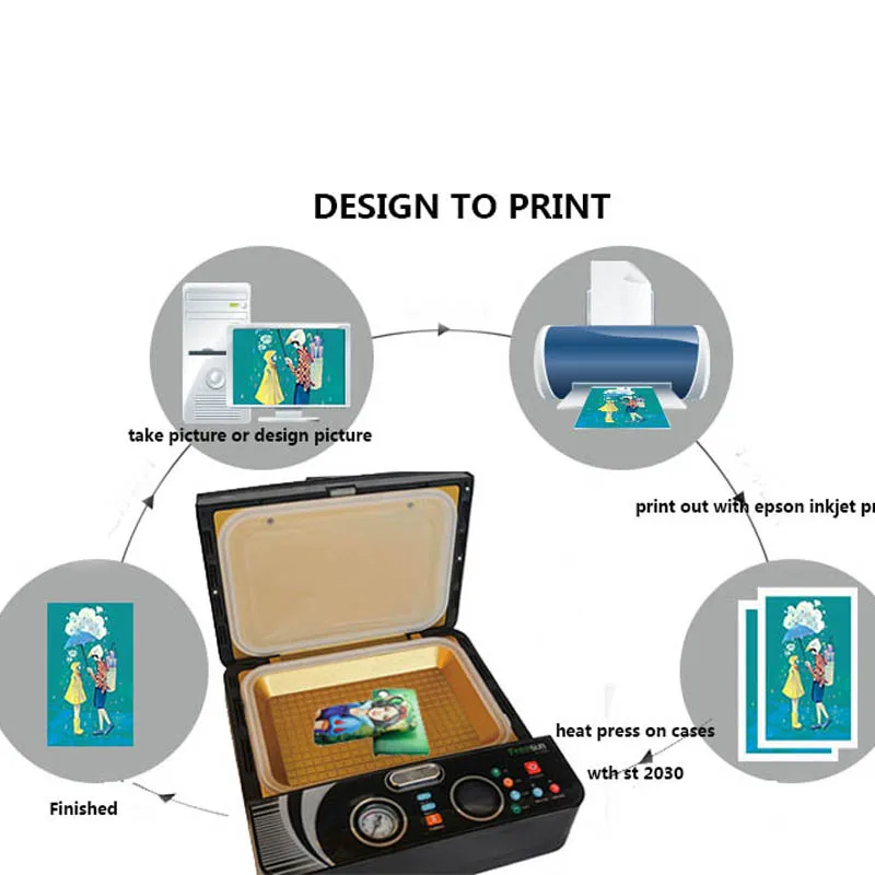 Fastshipping Wsfwf st-2030 3d sublimation machine heat press machine thermal press printer for all smart cases