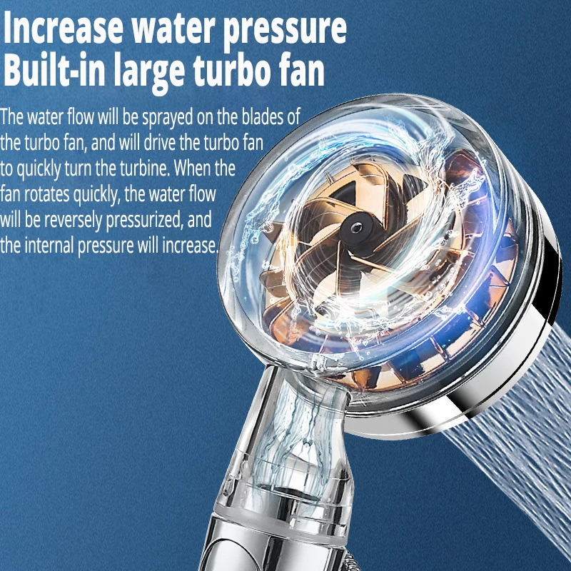 Turbo Fan Shower Head Turbocharged Double Filter High Pressure One-Key Adjustable Water Saving Flow Handheld SPA Massage Nozzle