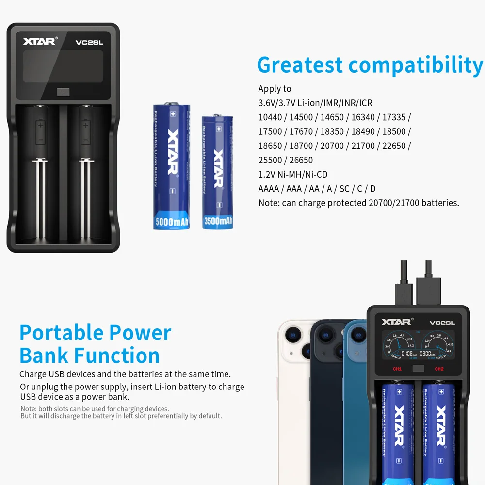 XTAR 18650 Battery Charger Powerbank Function USB Type-C Charging Rechargeable Li-ion Batteries 21700 1.2V AAA AA Charger VC2SL