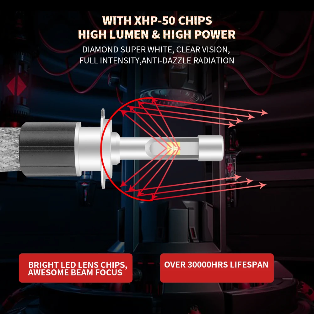 AILEO H7 H4 Led Lights Car Headlight Bulbs XHP50 60W H1 H11 H8 H9 9005 9006 9012 9004 9007 9008 H13 4300K 6000K Auto Headlamp