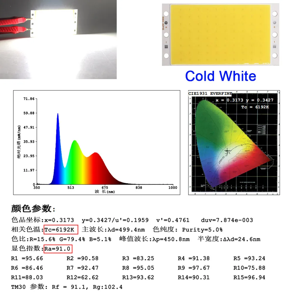 Dropshipping 94x50mm 12V 20W RA 90 CRI LED Light Panel COB Lamp Board for Desklamp Work Lights DIY White Color LED Matrix