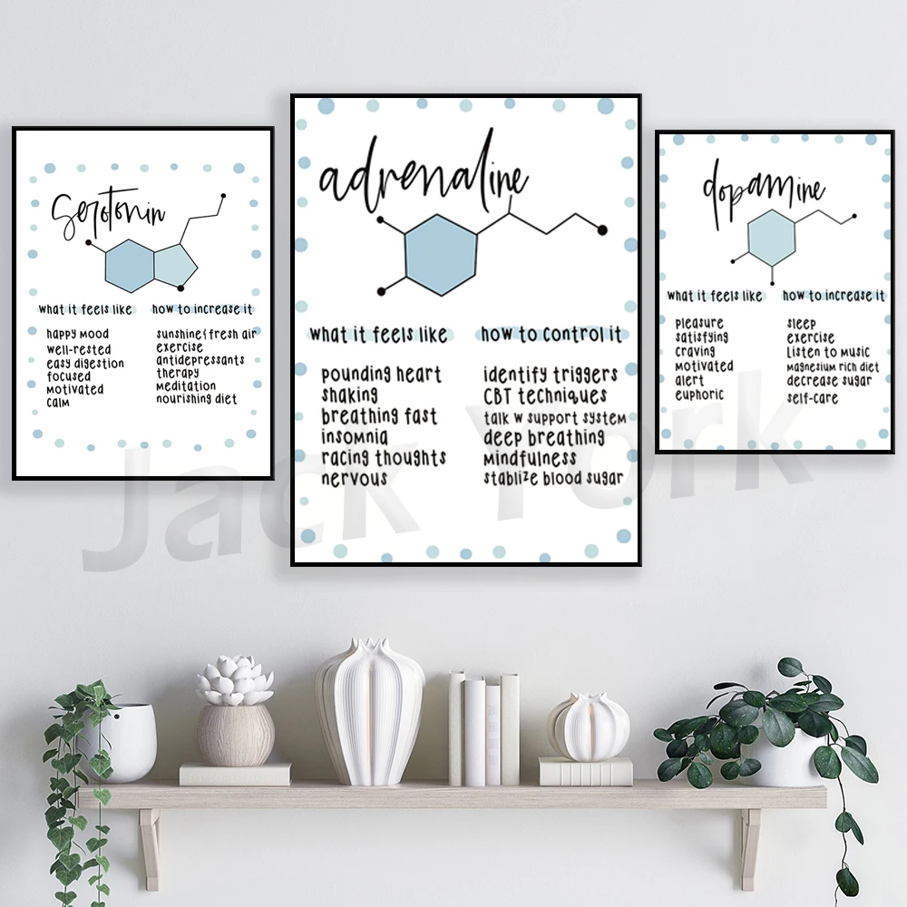 Brain pattern dopamine serotonin mental health poster, psychologist therapist office decoration