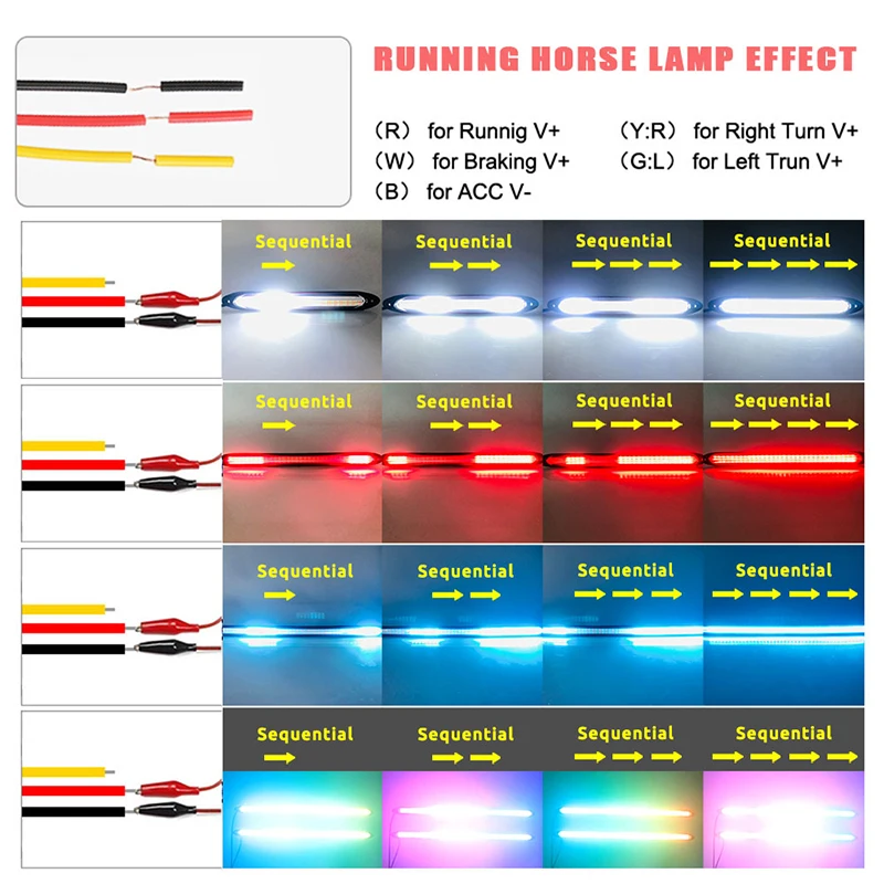 2x Car DRL LED Daytime Running Light Flow Yellow Turn Signal White DRLScan Waterproof Headlight Strip Sequential Light Universal