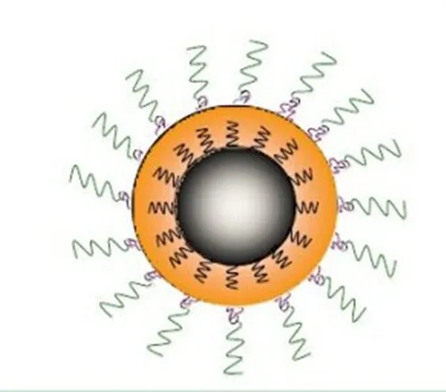 

Manganese zinc ferrite nanocrystals