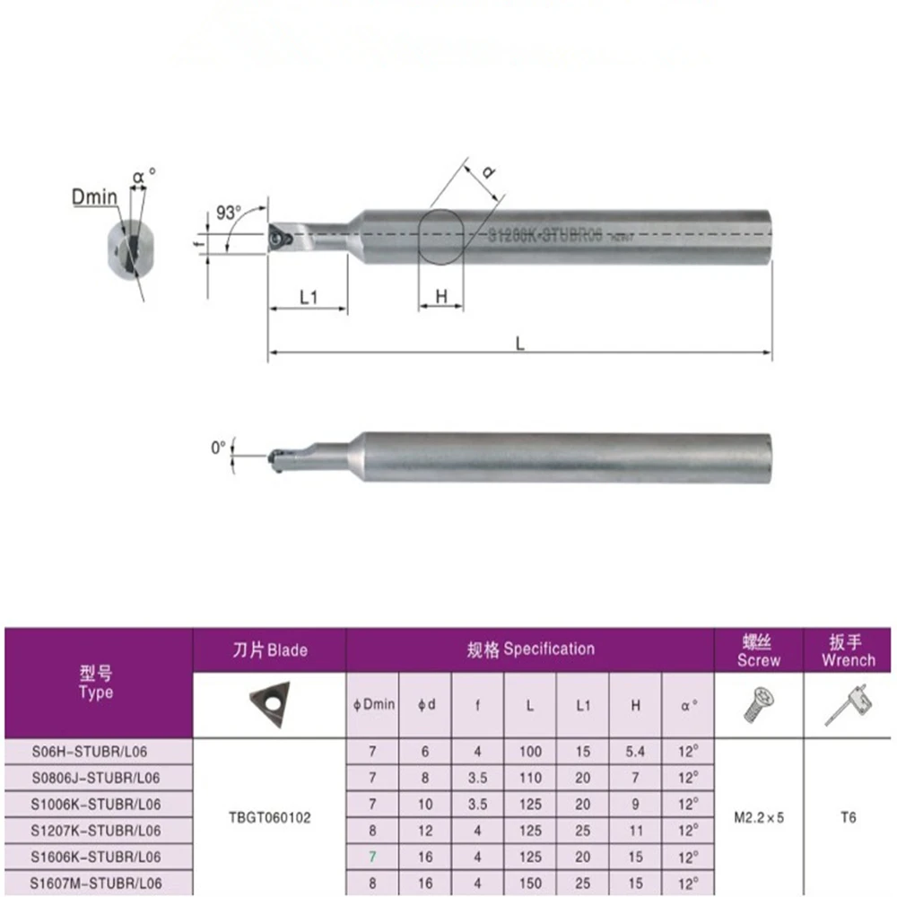 S0806J/S1206K/S1006K/S1207K/S1607K-STUBR06,95 degree internal turning tool holder boring bar use carbide insert TBGT060102