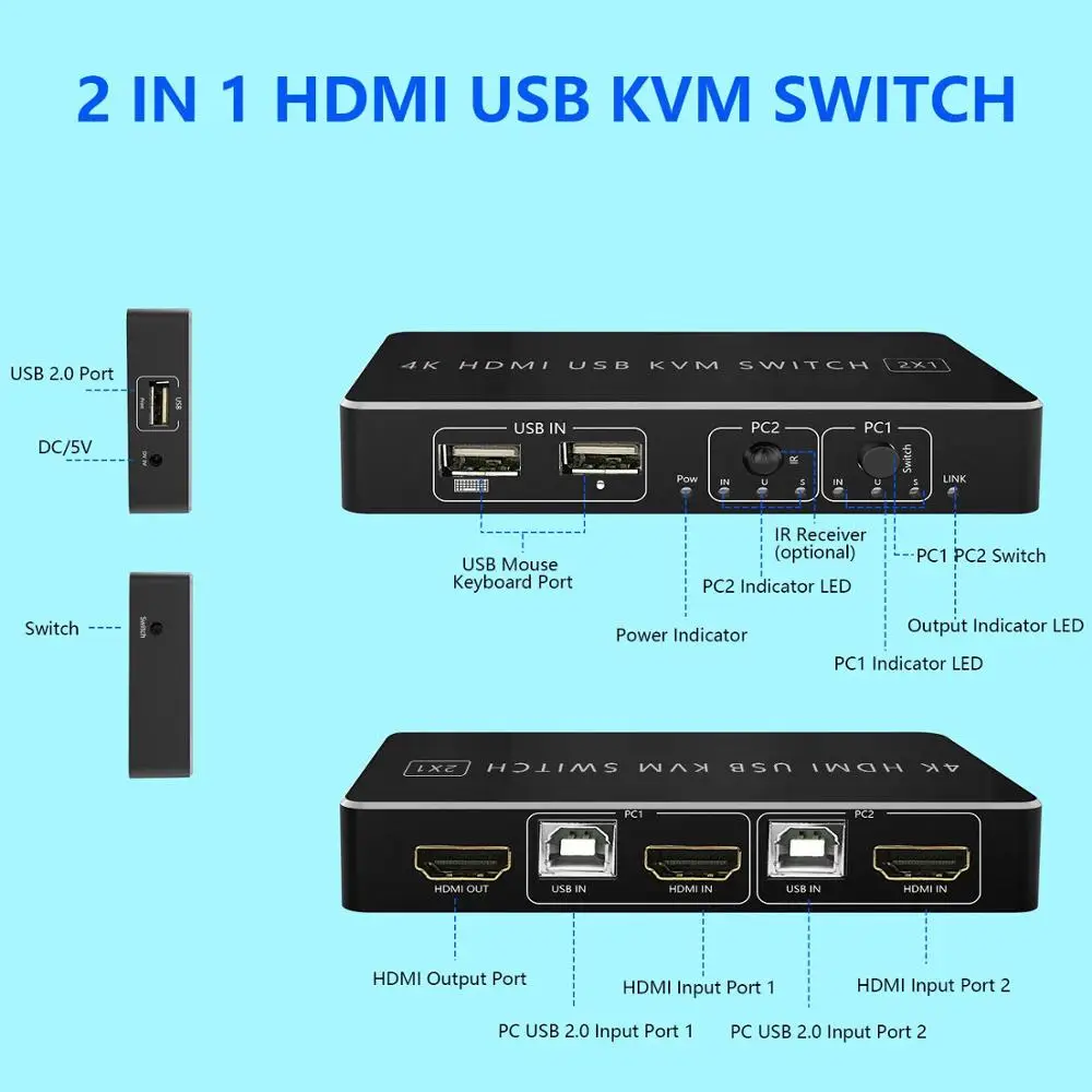 KVM-Switch HDMI 2 Port Box ، UHD 4K (3840x2160) و 1080P 3 أوضاع تبديل مدعومة ، 3 USB 2.0 Hub للوحة مفاتيح الماوس ، الطابعة ، الكمبيوتر