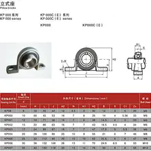 Zinc Alloy Ball Bearing Support 8-30mm #5