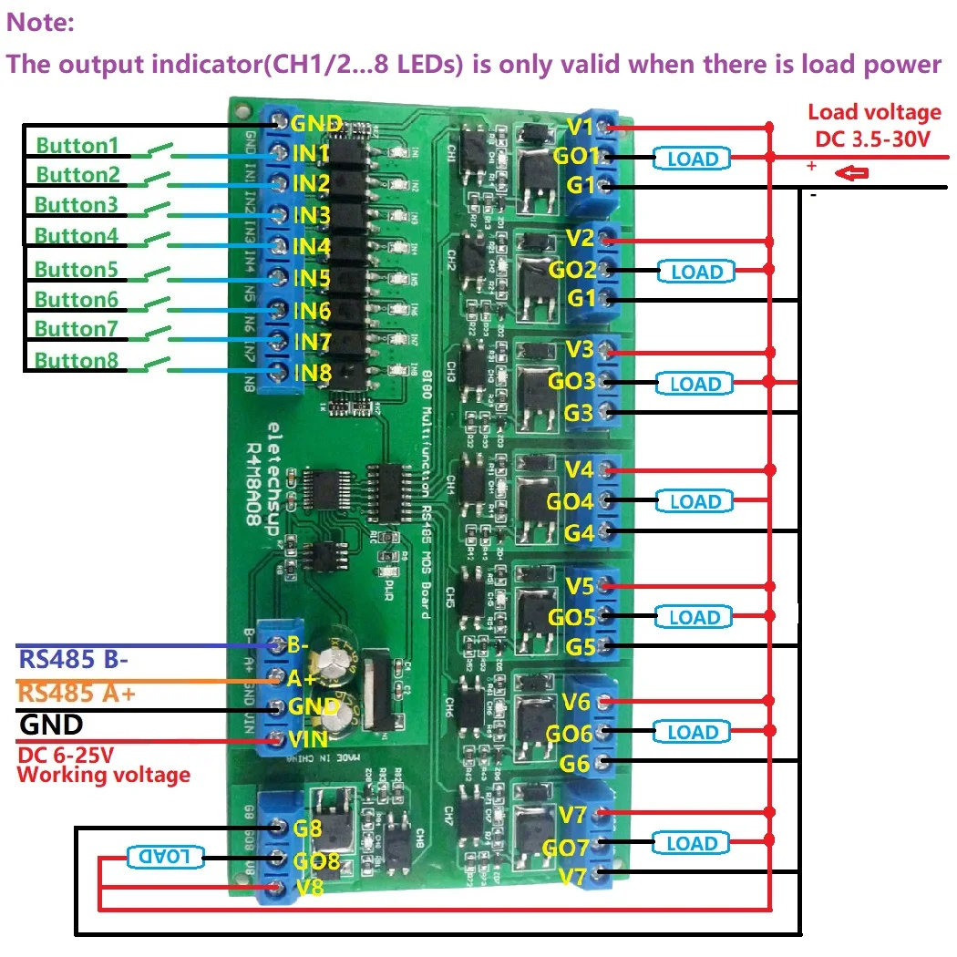 5A DC 6-24V 8I8O Multifunction Modbus RTU MOSFET Module Support 03 06 16 Function Code RS485 Switch Control Board DIN35 Rail Box