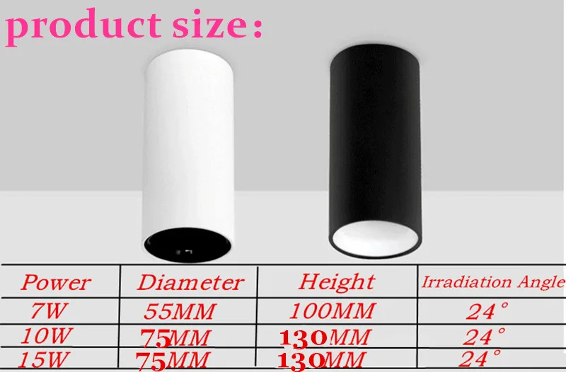 High quality Round Surface Mounted LED COB Downlights 7W 10W 15W LED Ceiling Lamps Spot Light AC110/220V driverless Down Light