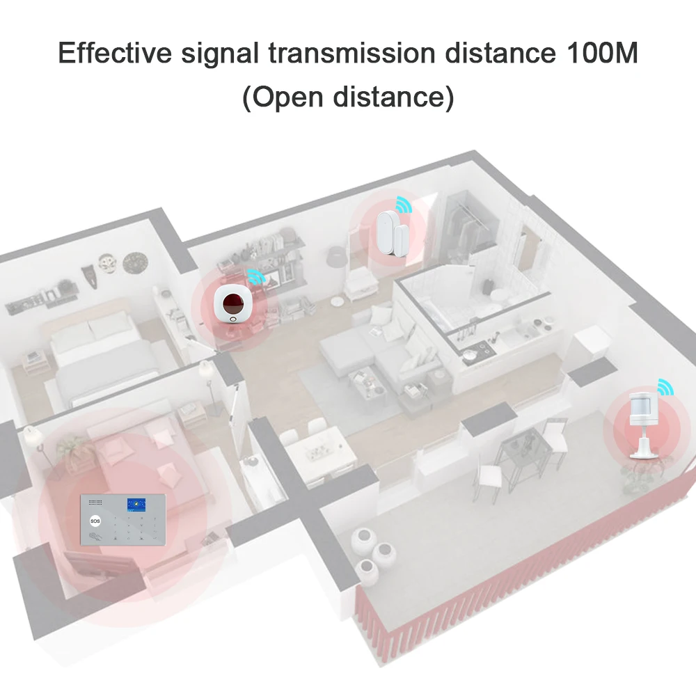 Awaywar-sistema de alarme tuya, wi-fi 433mhz, sem fio, gsm, rfid, kit de segurança, controle remoto por aplicativo, ladrão, casa inteligente, pir,