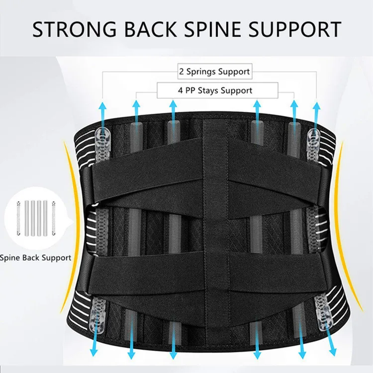 Doppel Zurückziehen Lenden Unterstützung Gürtel Taille Orthopädische Korsett Männer Frauen Wirbelsäule Dekompression Taille Trainer Brace Zurück Schmerzen Relief – Detail 4